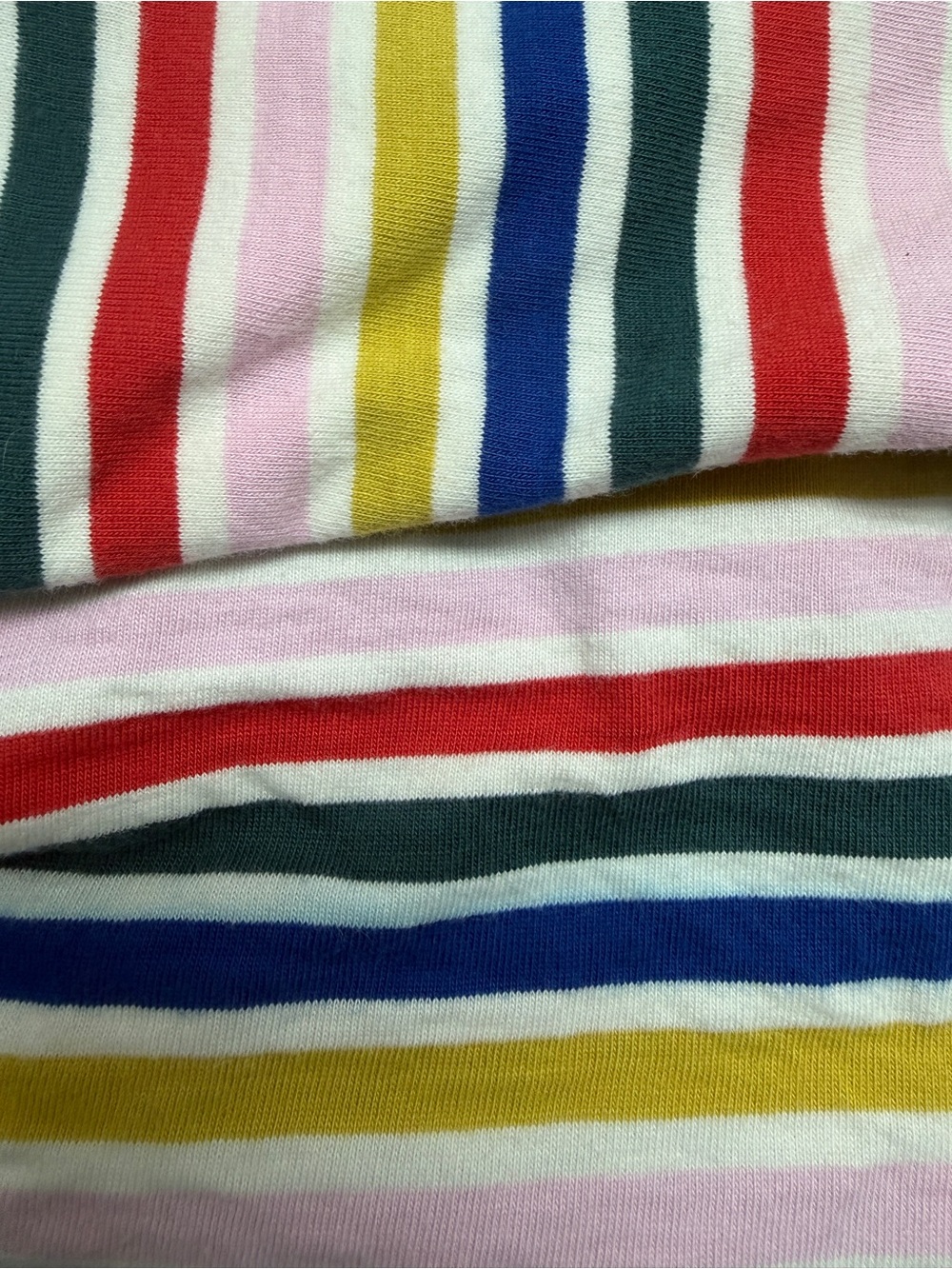 Hanna Andersson Multicolor Striped midi dress - Picture 5 of 9